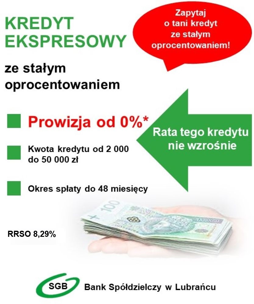 Kredyt Expresowy